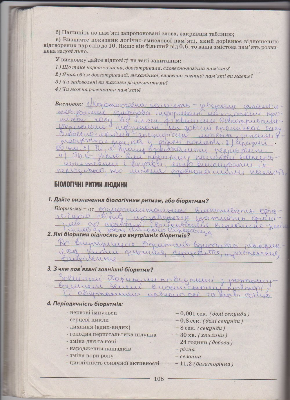 Робочий зошит з біології 9 клас А. Калінчук, Н. Гусєва Страница 108