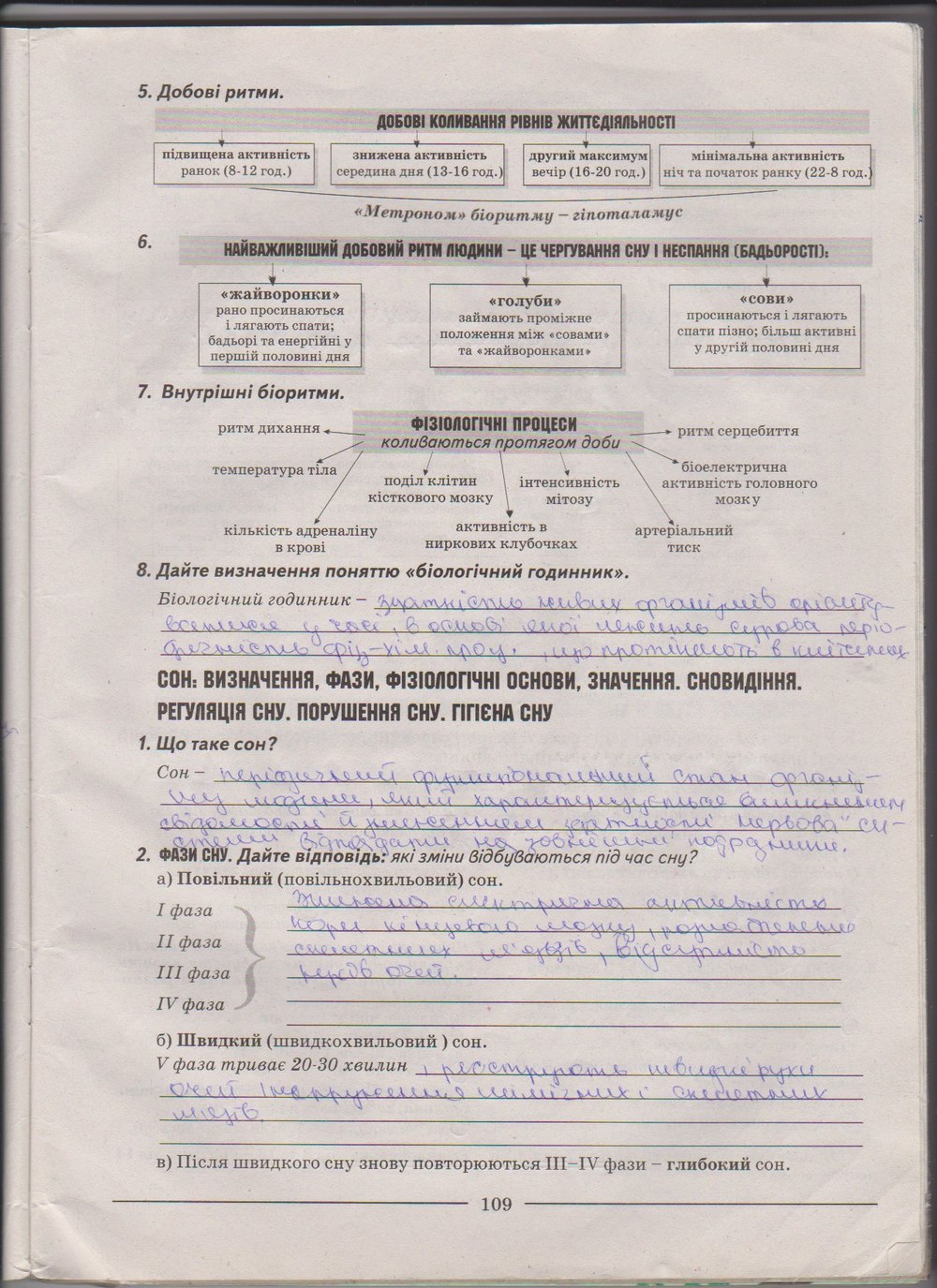 Робочий зошит з біології 9 клас А. Калінчук, Н. Гусєва Страница 109
