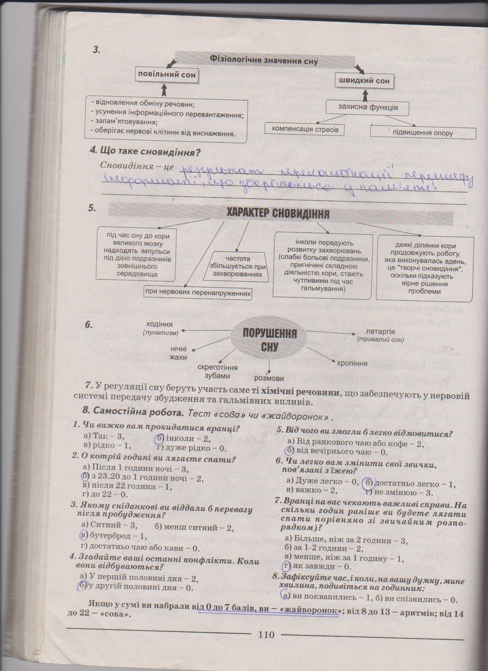 Робочий зошит з біології 9 клас А. Калінчук, Н. Гусєва Страница 110