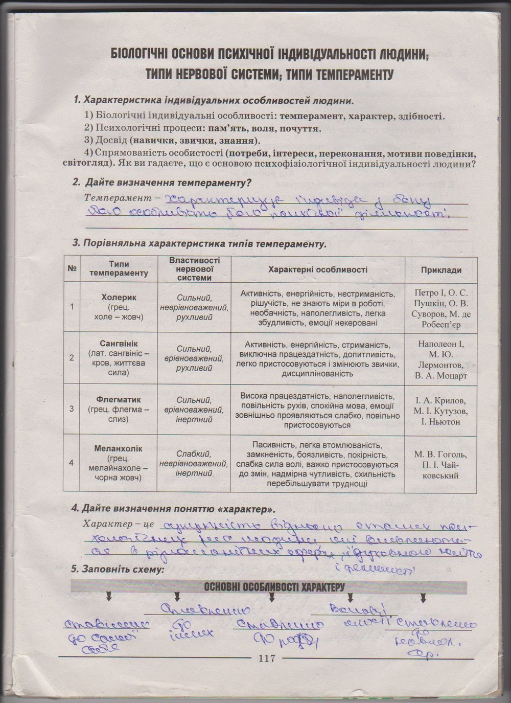 Робочий зошит з біології 9 клас А. Калінчук, Н. Гусєва Страница 117