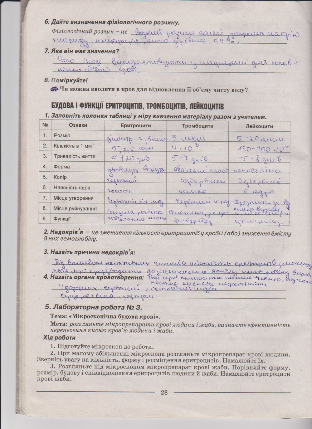 Робочий зошит з біології 9 клас А. Калінчук, Н. Гусєва Страница 28