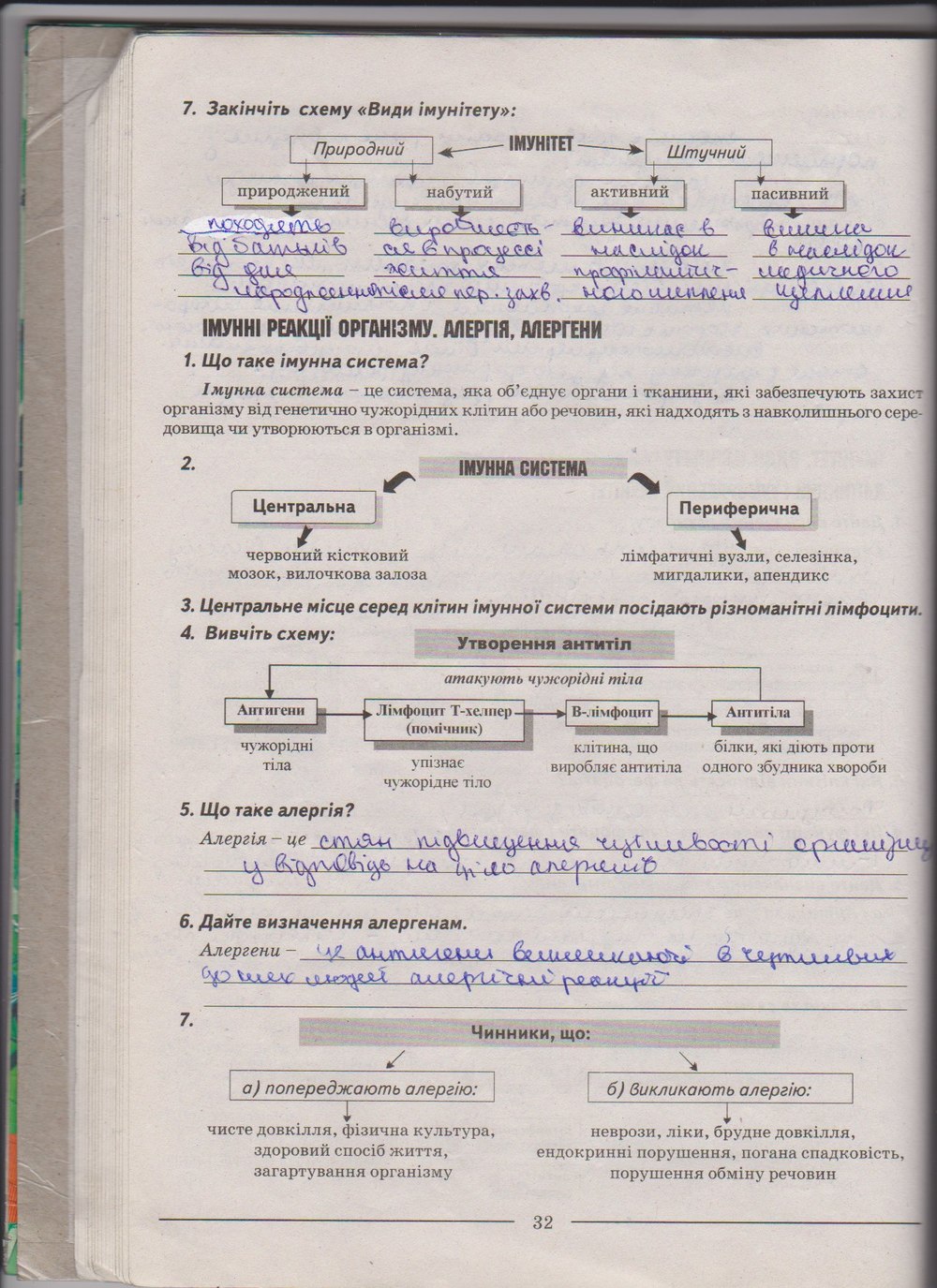Робочий зошит з біології 9 клас А. Калінчук, Н. Гусєва Страница 32