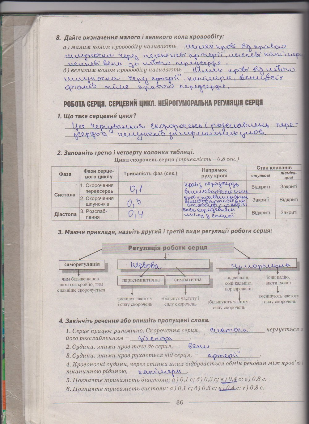 Робочий зошит з біології 9 клас А. Калінчук, Н. Гусєва Страница 36