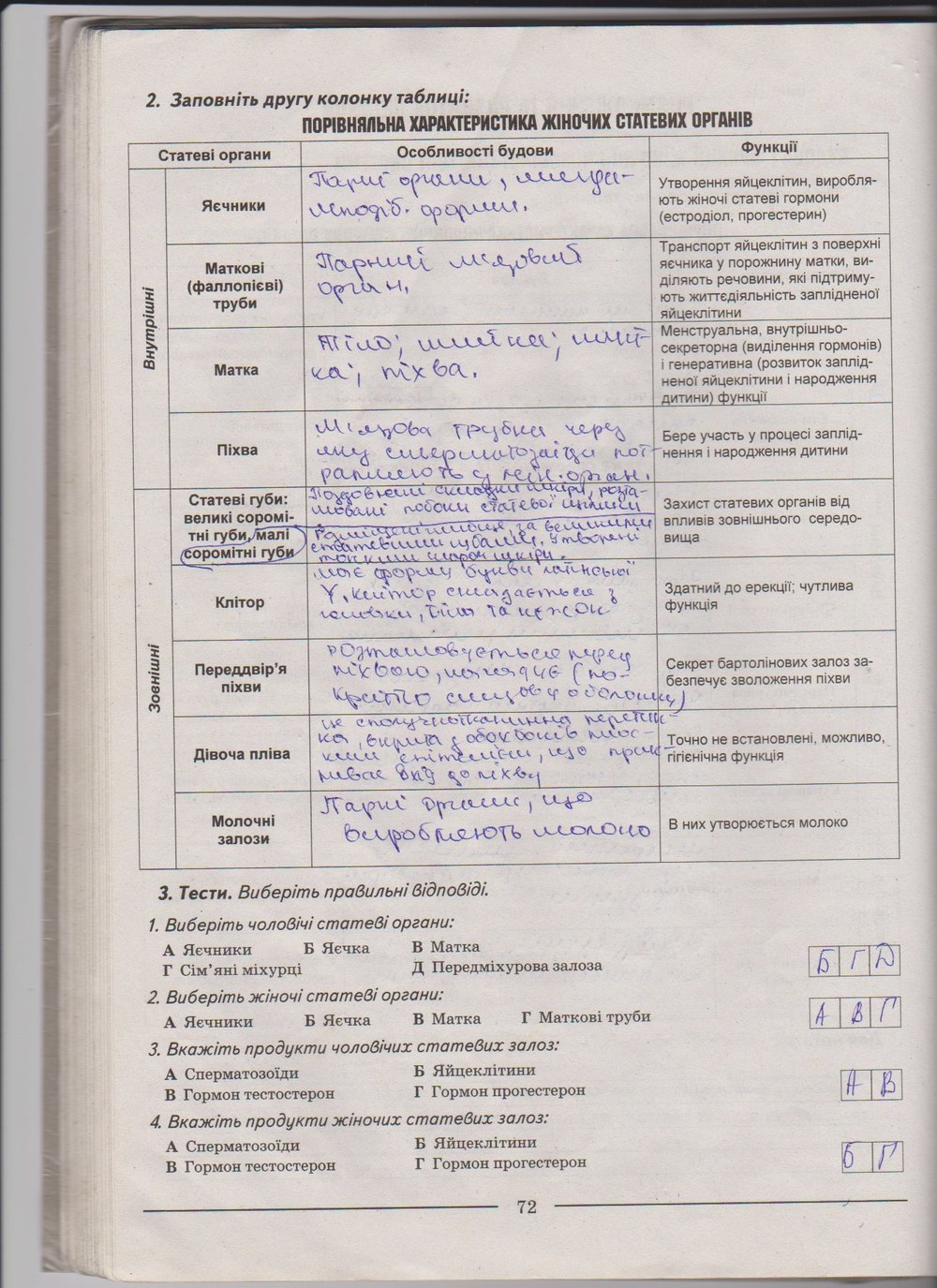 Робочий зошит з біології 9 клас А. Калінчук, Н. Гусєва Страница 72