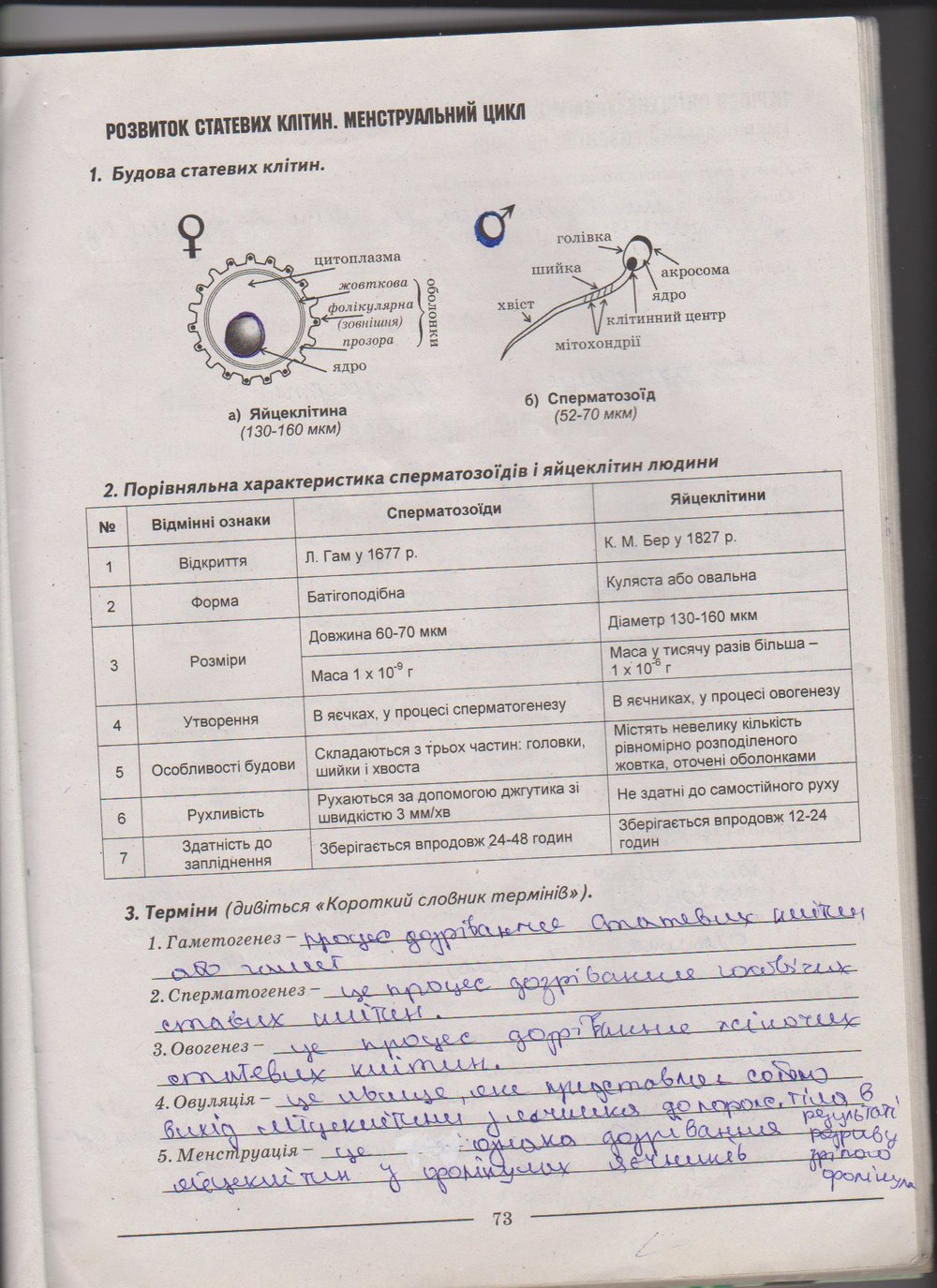Робочий зошит з біології 9 клас А. Калінчук, Н. Гусєва Страница 73
