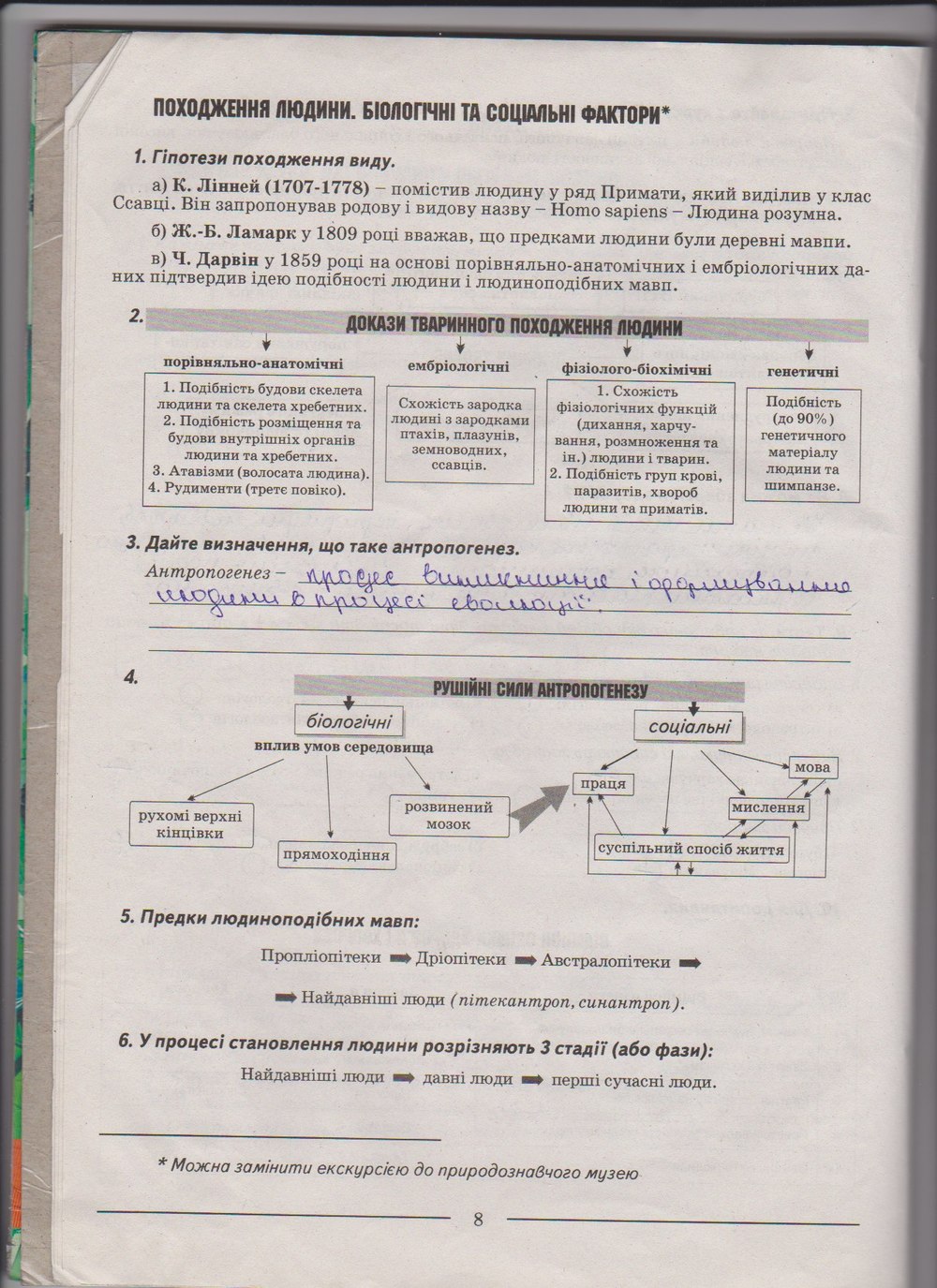 Робочий зошит з біології 9 клас А. Калінчук, Н. Гусєва Страница 8