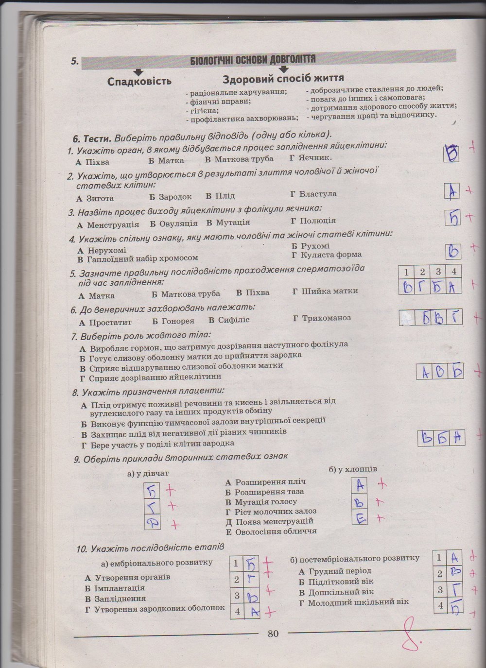 Робочий зошит з біології 9 клас А. Калінчук, Н. Гусєва Страница 80