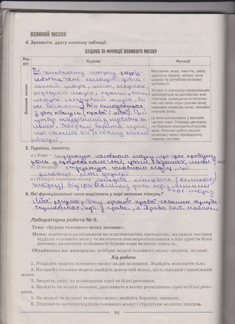 Робочий зошит з біології 9 клас А. Калінчук, Н. Гусєва Страница 84