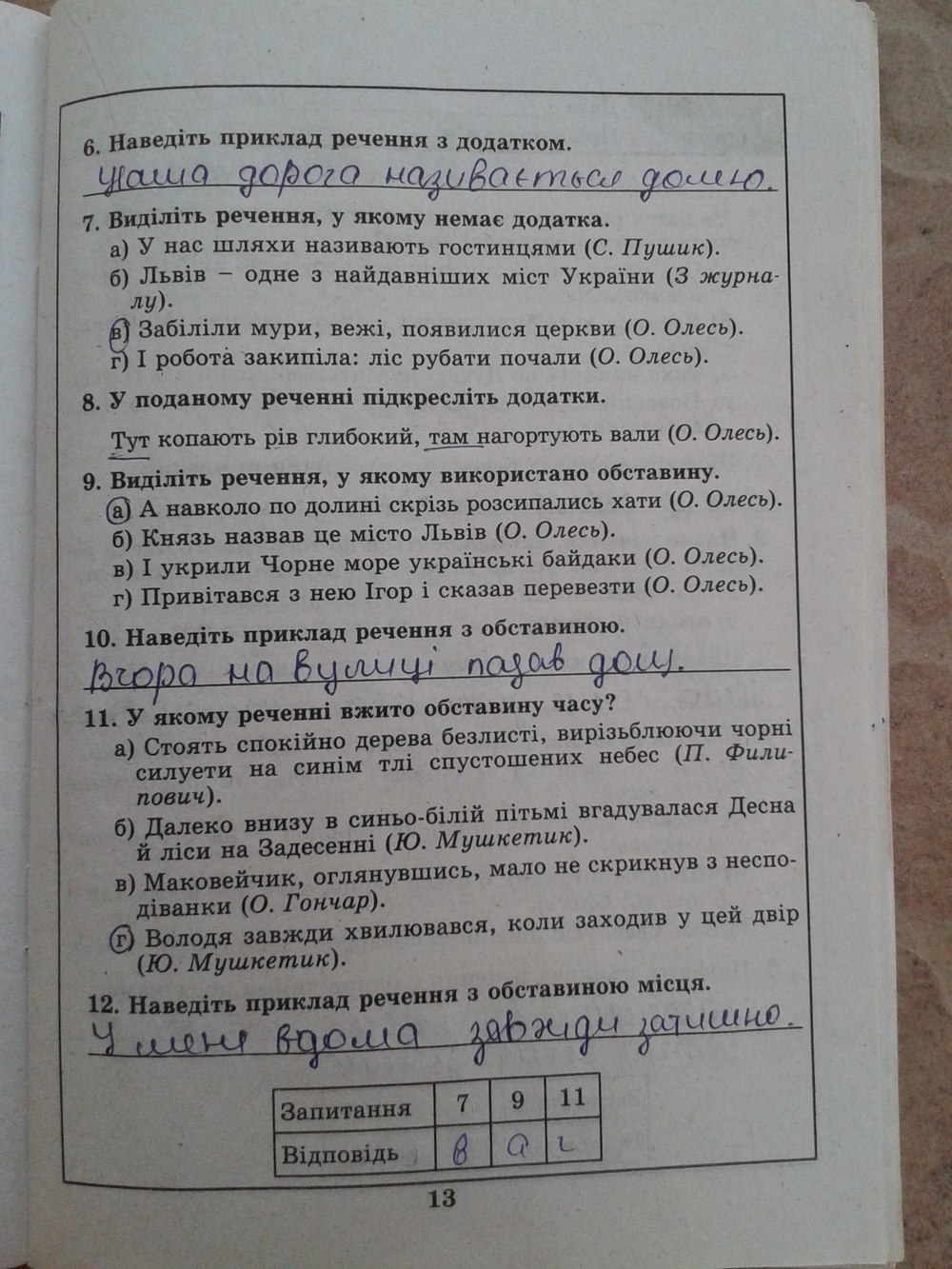 Робочий зошит з української мови 5 клас. Завдання для перевірочних робіт  Г.В. Баран Страница 13