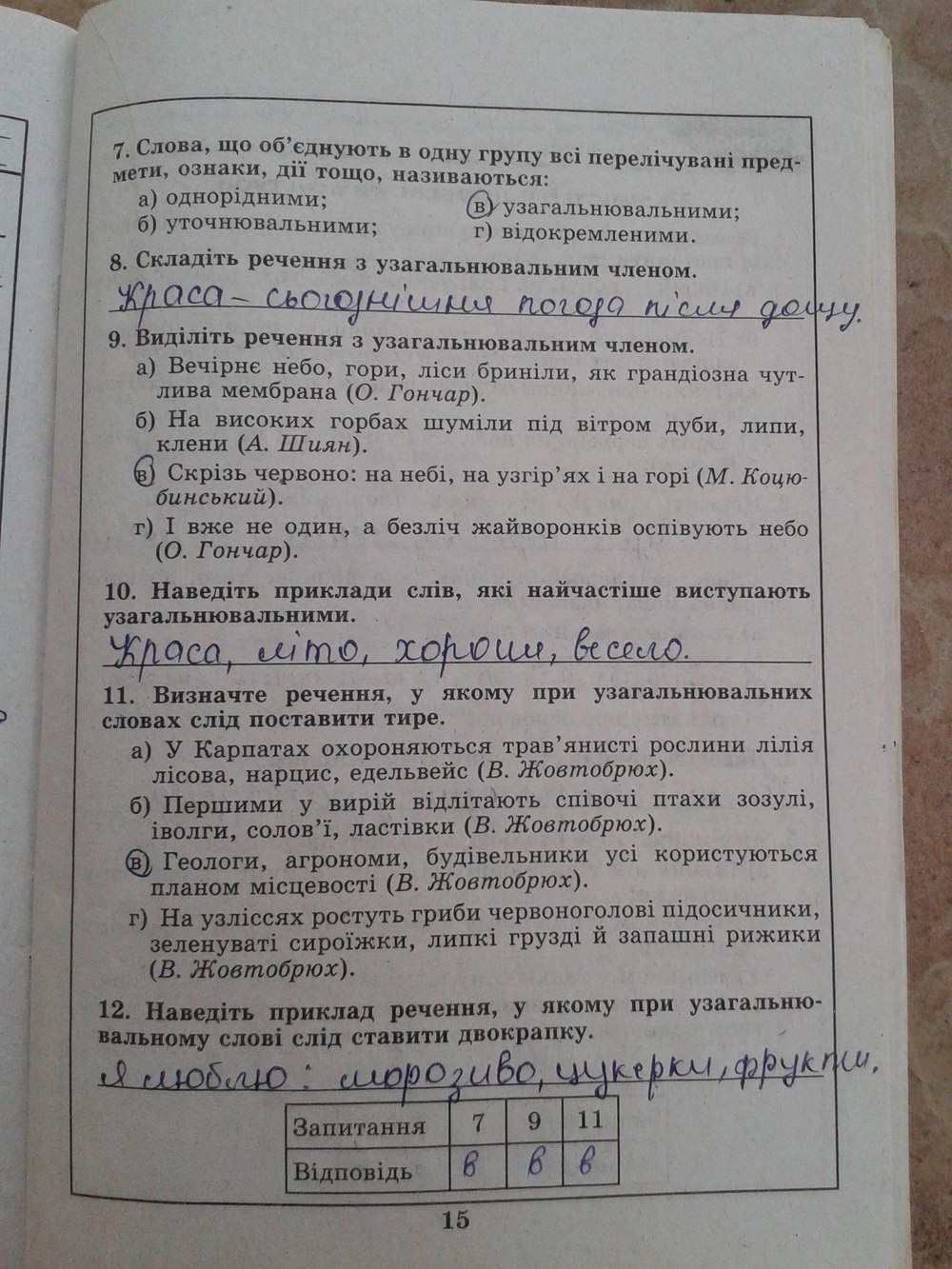 Робочий зошит з української мови 5 клас. Завдання для перевірочних робіт  Г.В. Баран Страница 15