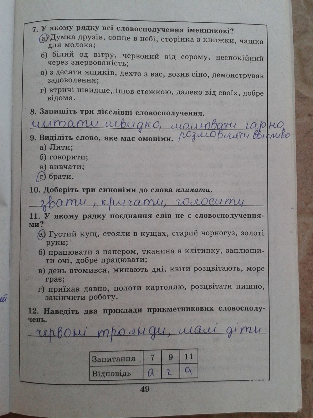 Робочий зошит з української мови 5 клас. Завдання для перевірочних робіт  Г.В. Баран Страница 49