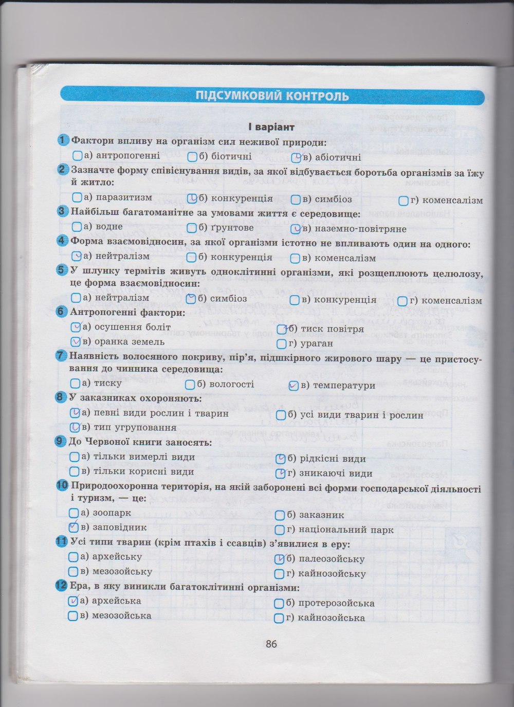 Робочий зошит з біології 8 клас Т.С. Котик, О.В. Тагліна Страница 86