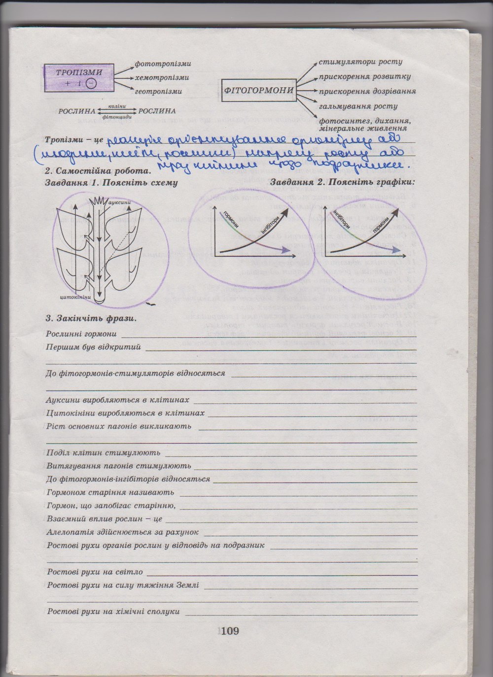 Робочий зошит з біології 10 клас Е. Яковлева, Н. Гусева Страница 109