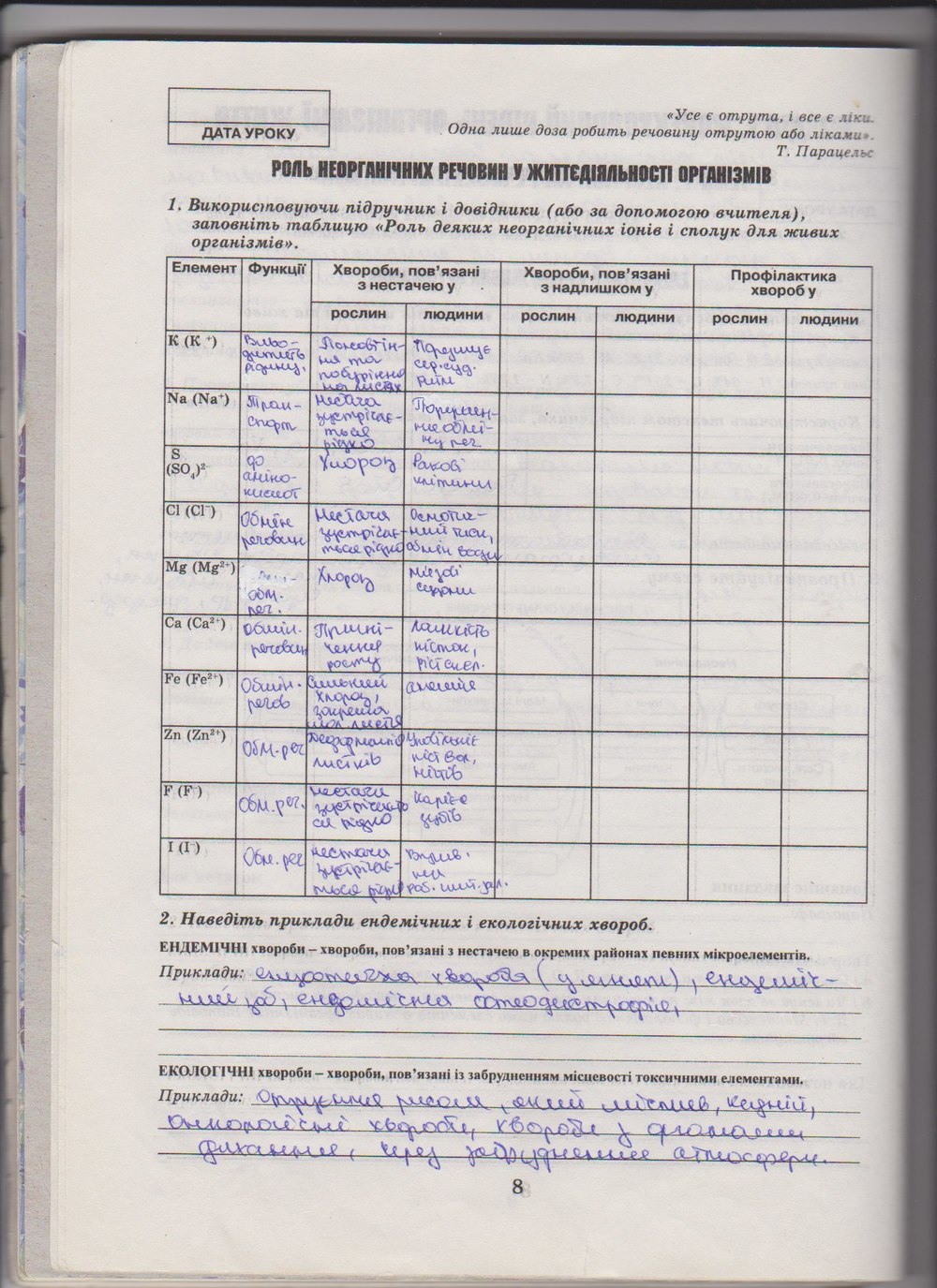 Робочий зошит з біології 10 клас Е. Яковлева, Н. Гусева Страница 8