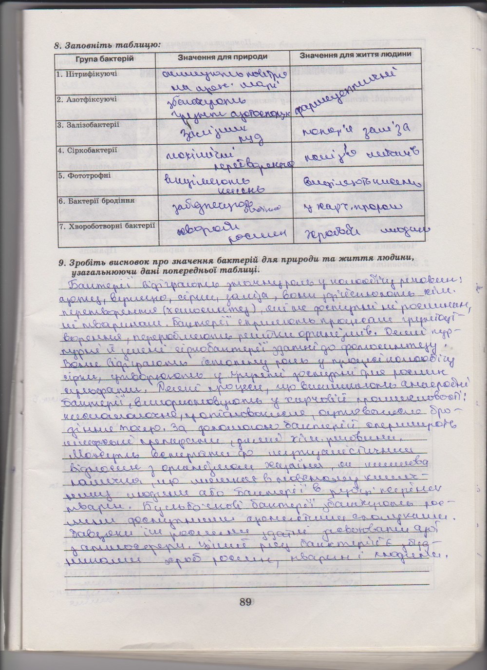 Робочий зошит з біології 10 клас Е. Яковлева, Н. Гусева Страница 89