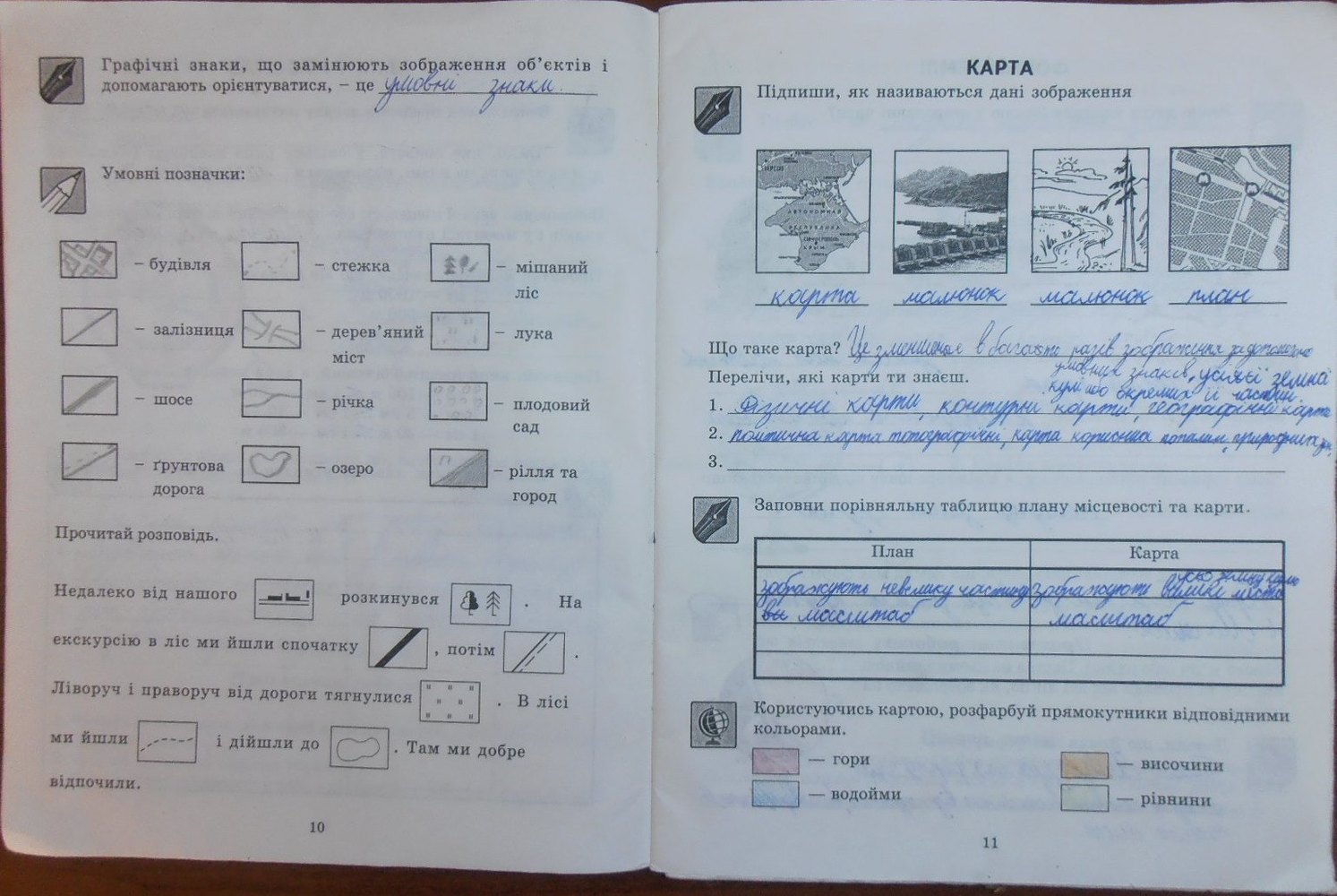 Робочий зошит з природознавства 4 клас  Страница 11