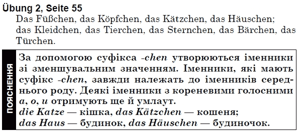 Немецкий язык 5 класс (для русских школ) Н. Басай Страница str55