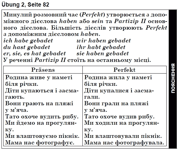 Немецкий язык 5 класс (для русских школ) Н. Басай Страница str82