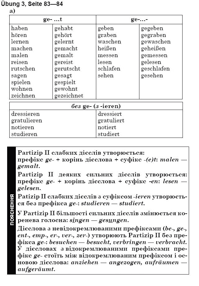 Немецкий язык 5 класс (для русских школ) Н. Басай Страница str8384