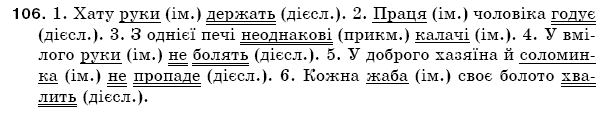 Рiдна мова 5 клас О. Глазова, Ю. Кузнецов Задание 106