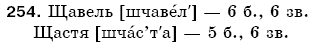 Рiдна мова 5 клас О. Глазова, Ю. Кузнецов Задание 254