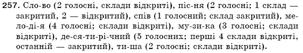 Рiдна мова 5 клас О. Глазова, Ю. Кузнецов Задание 257