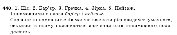 Рiдна мова 5 клас О. Глазова, Ю. Кузнецов Задание 440