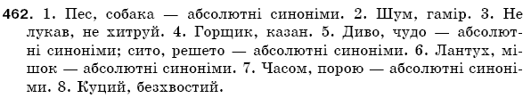 Рiдна мова 5 клас О. Глазова, Ю. Кузнецов Задание 462