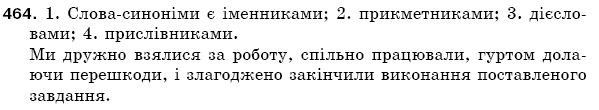 Рiдна мова 5 клас О. Глазова, Ю. Кузнецов Задание 464