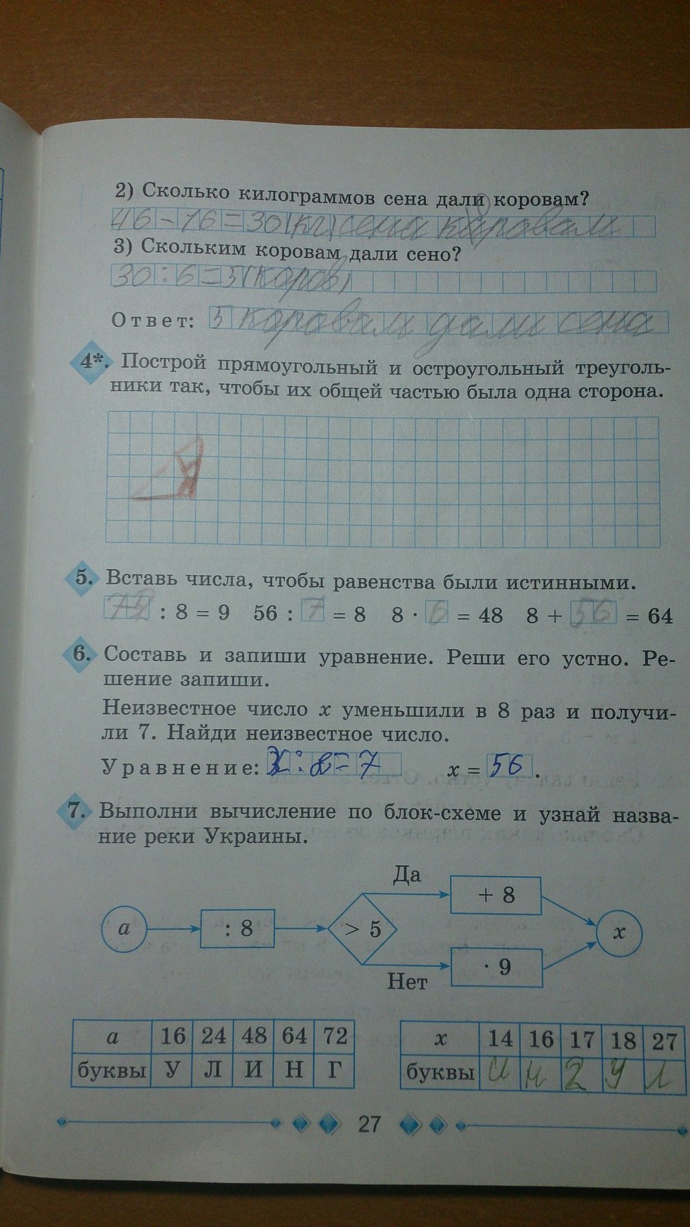 Робочий зошит з математики 3 клас Богданович М.В., Лишенко Г. П. Страница 27