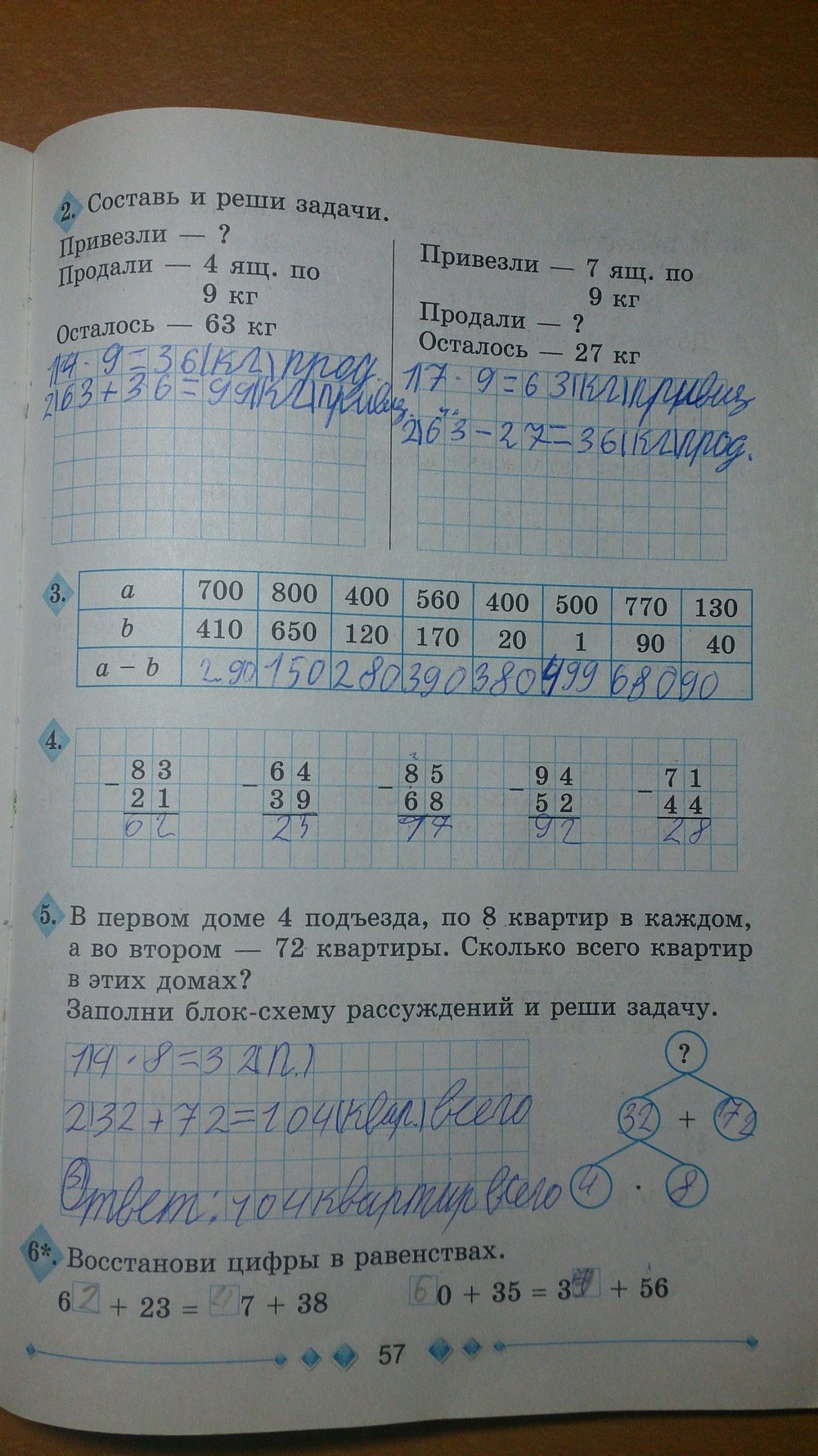 Робочий зошит з математики 3 клас Богданович М.В., Лишенко Г. П. Страница 57