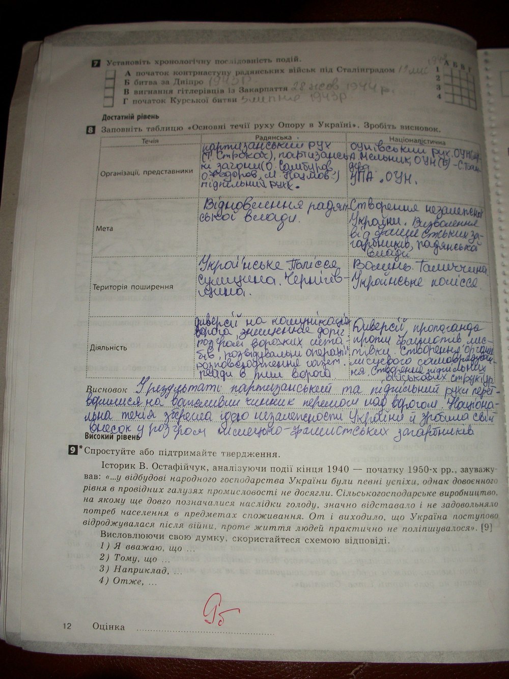 Робочий зошит з історії україни 11 клас. Комплексний зошит Святокум О.Є. Страница 12