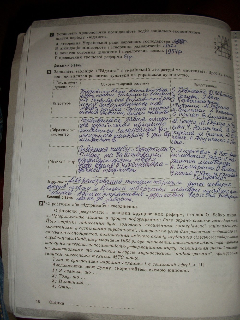 Робочий зошит з історії україни 11 клас. Комплексний зошит Святокум О.Є. Страница 18