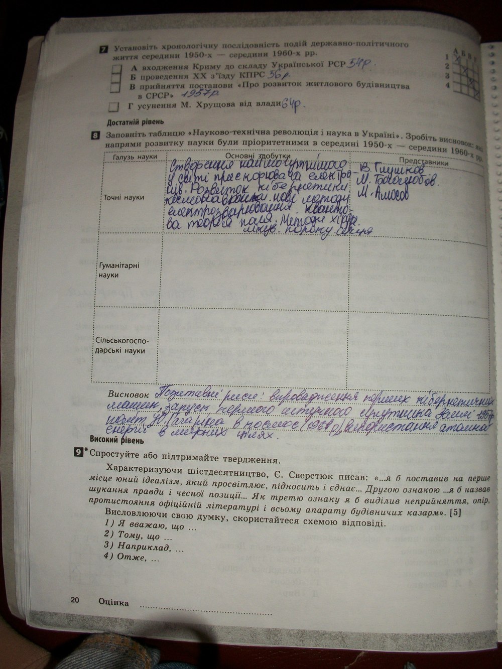 Робочий зошит з історії україни 11 клас. Комплексний зошит Святокум О.Є. Страница 20