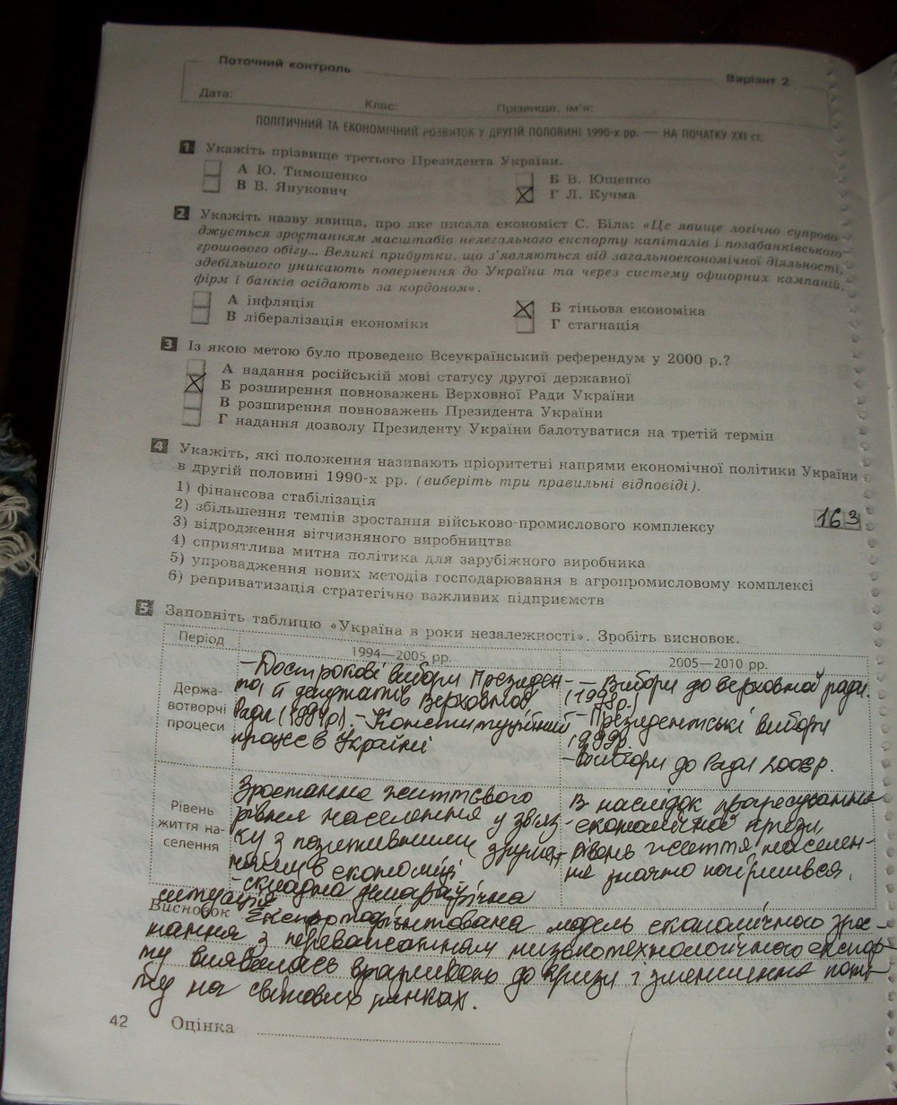 Робочий зошит з історії україни 11 клас. Комплексний зошит Святокум О.Є. Страница 42