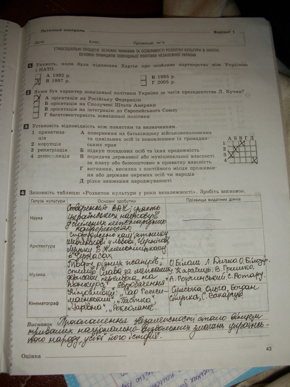 Робочий зошит з історії україни 11 клас. Комплексний зошит Святокум О.Є. Страница 43