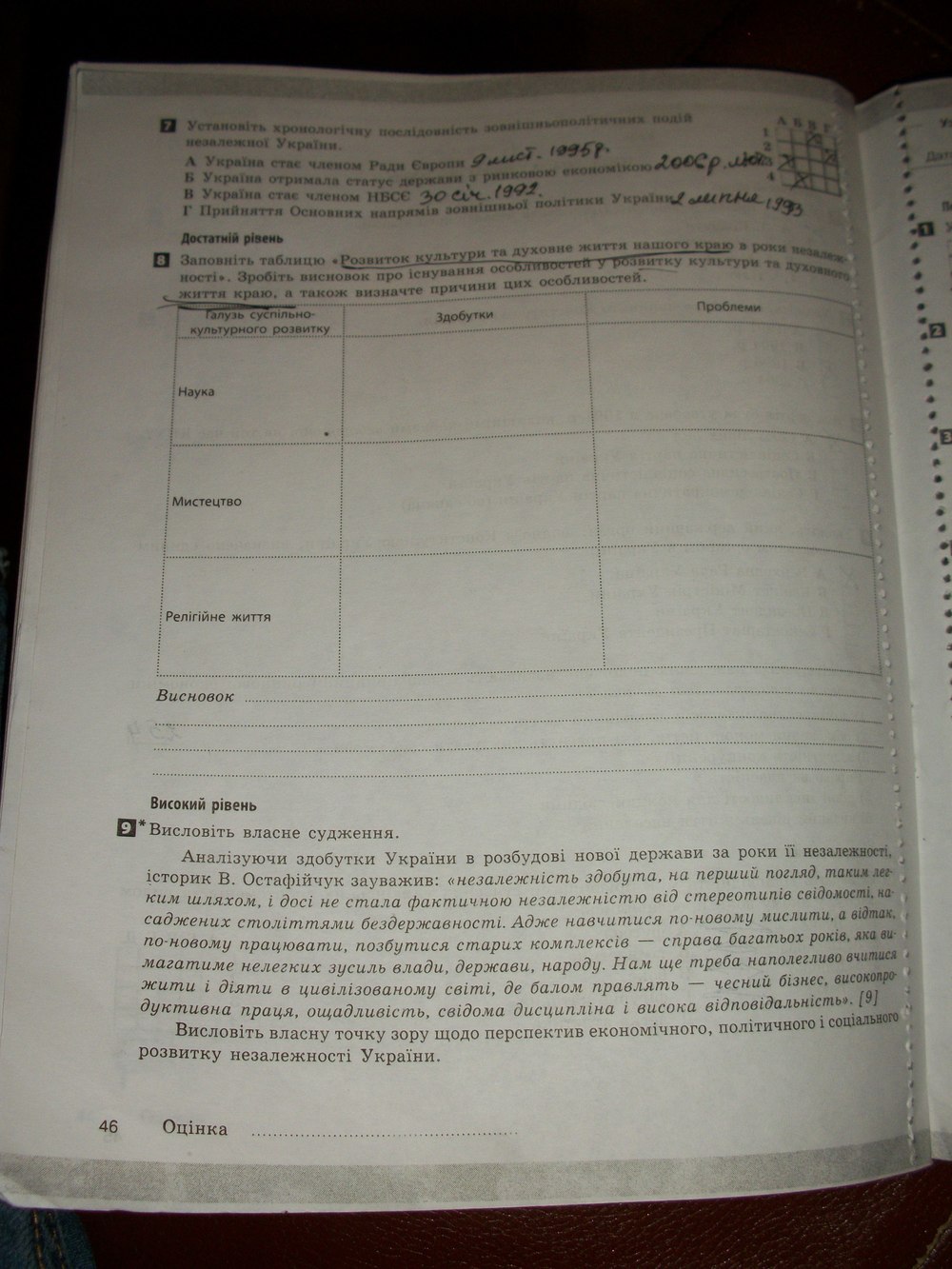 Робочий зошит з історії україни 11 клас. Комплексний зошит Святокум О.Є. Страница 46