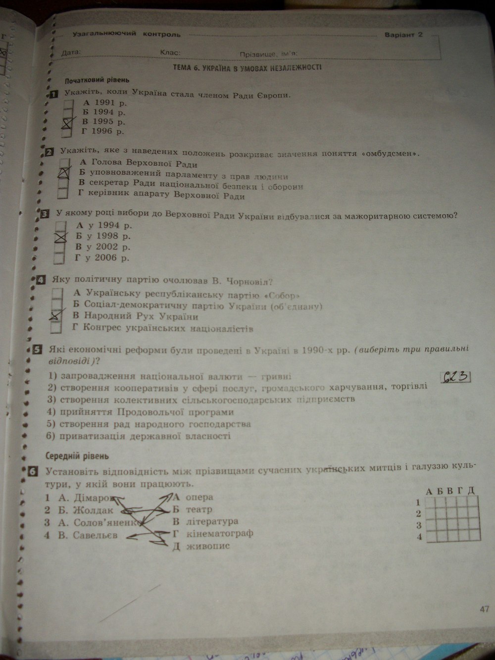 Робочий зошит з історії україни 11 клас. Комплексний зошит Святокум О.Є. Страница 47