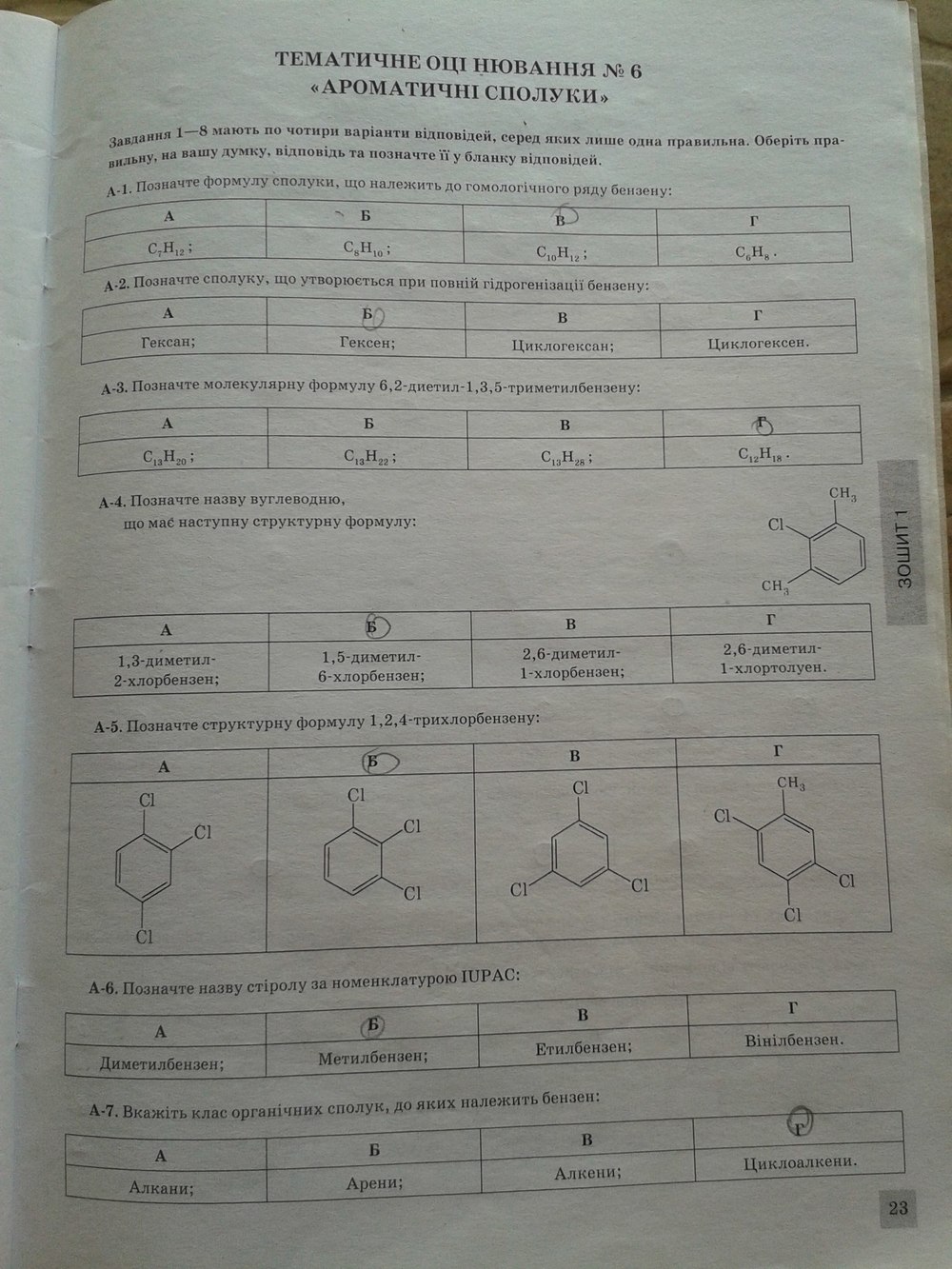 Хімія 10 клас. Зовнішнє оцінювання (підготовка)  Вариант 23