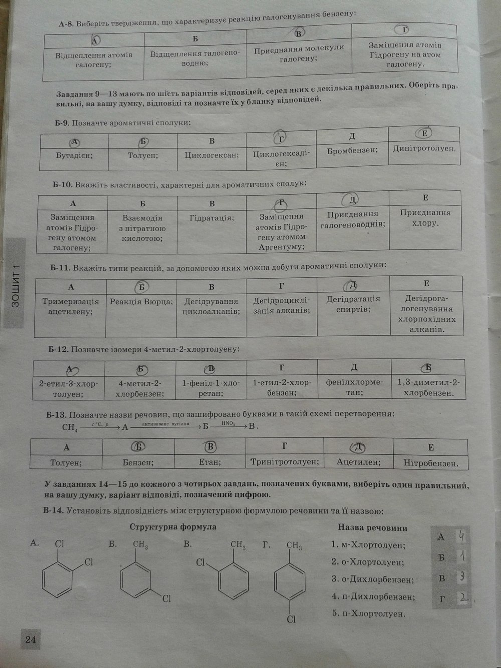 Хімія 10 клас. Зовнішнє оцінювання (підготовка)  Вариант 24