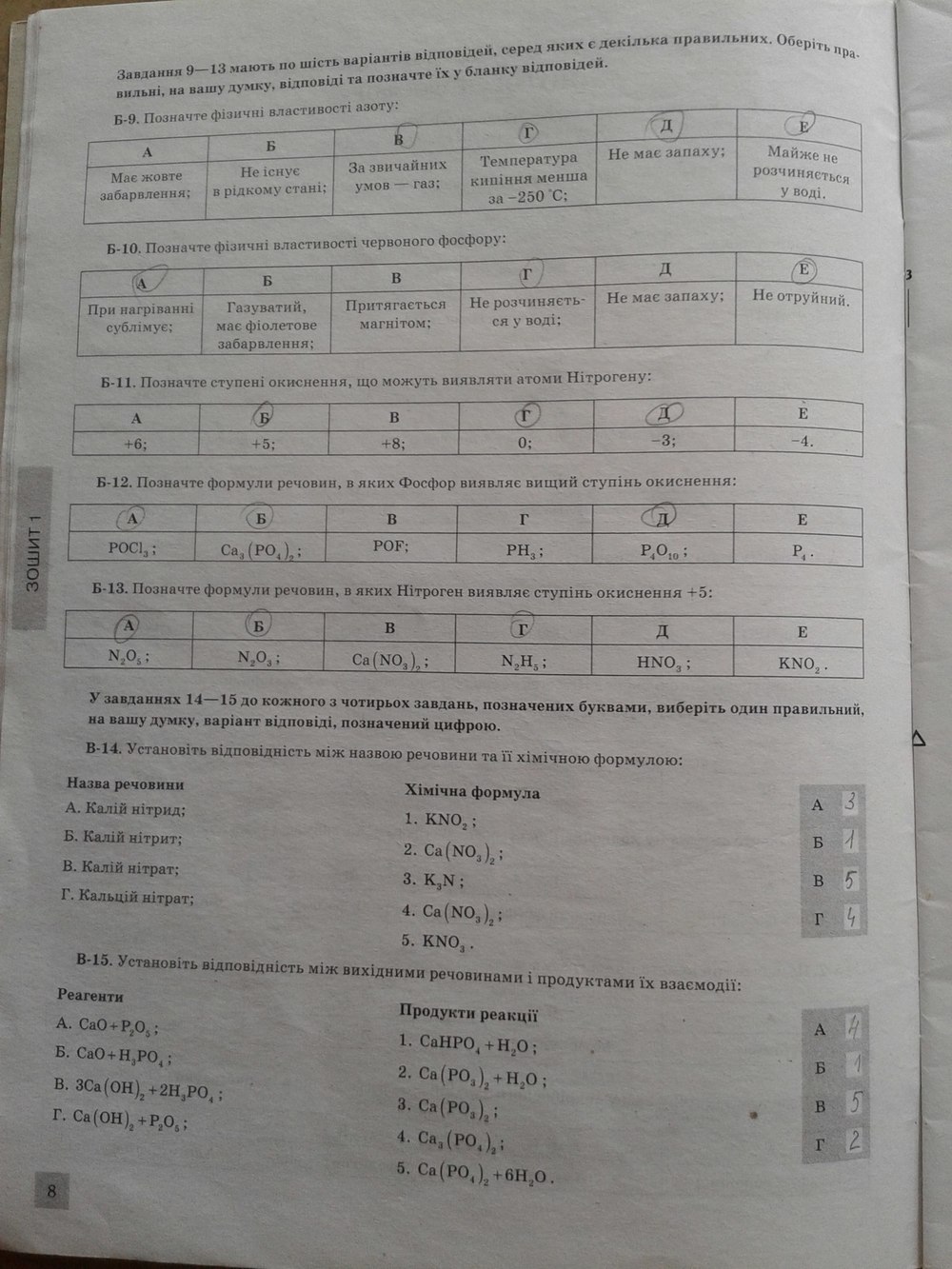 Хімія 10 клас. Зовнішнє оцінювання (підготовка)  Вариант 8