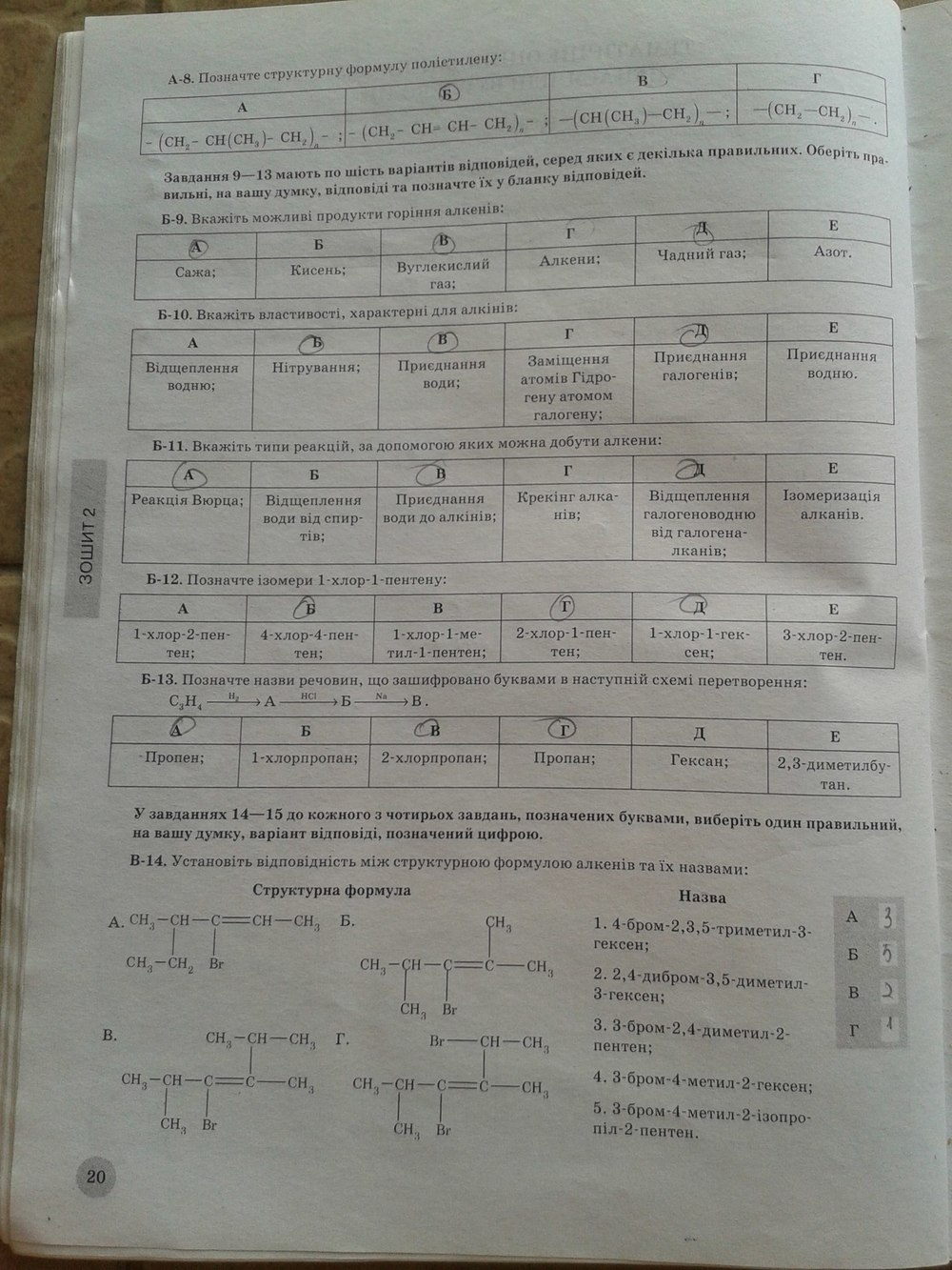 Хімія 10 клас. Зовнішнє оцінювання (підготовка)  Вариант 20