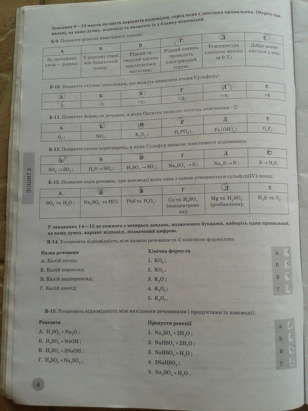 Хімія 10 клас. Зовнішнє оцінювання (підготовка)  Вариант 4