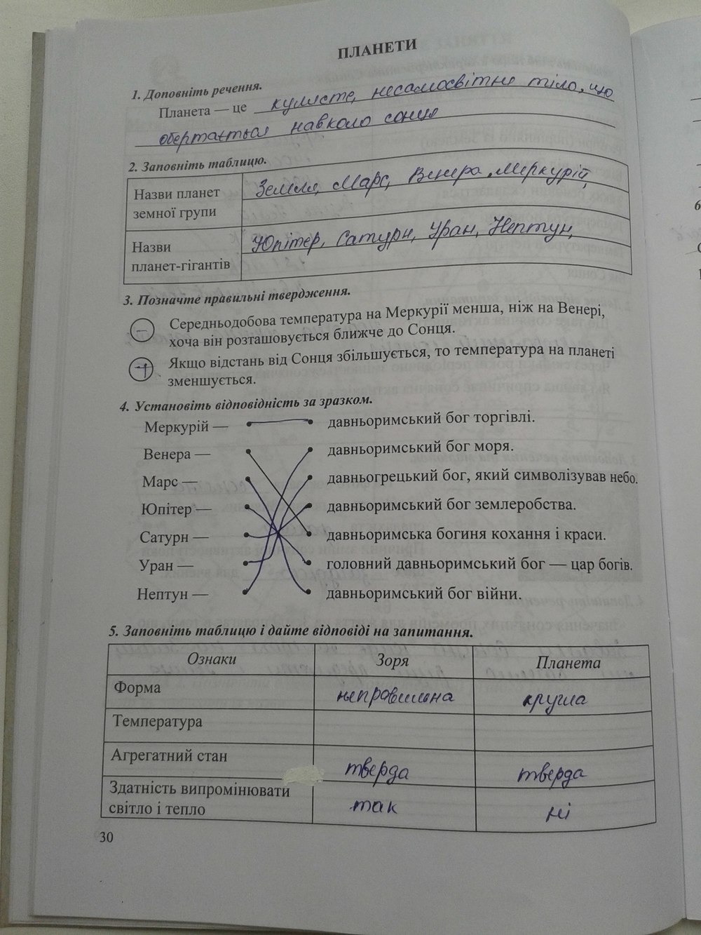 Робочий зошит з природознавства 5 клас Ярошенко О.Г Страница 30