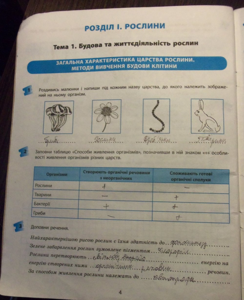 Робочий зошит з біології 7 клас Т.С. Котик Страница 4