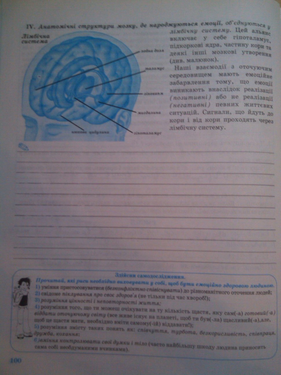 Робочий зошит з біології 9 клас О.В. Князева Страница 100