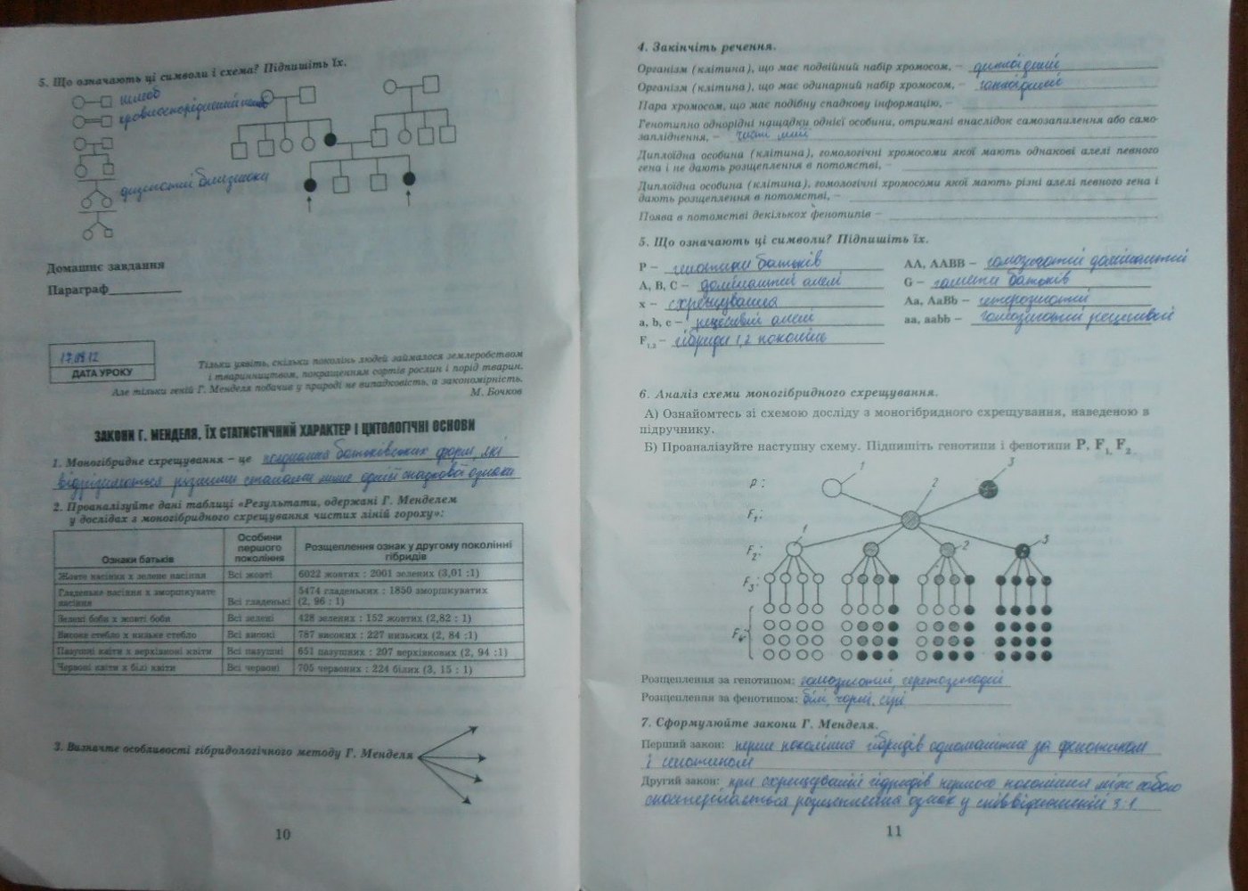 Робочий зошит з біології 11 клас Є. Яковлева Страница 11