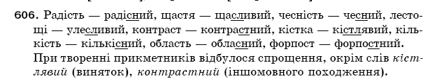 Рiдна мова 5 клас О. Глазова, Ю. Кузнецов Задание 606