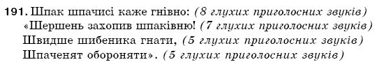Рiдна мова 5 клас С. Єрмоленко, В. Сичова Задание 191