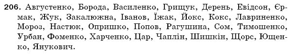 Рiдна мова 5 клас С. Єрмоленко, В. Сичова Задание 206